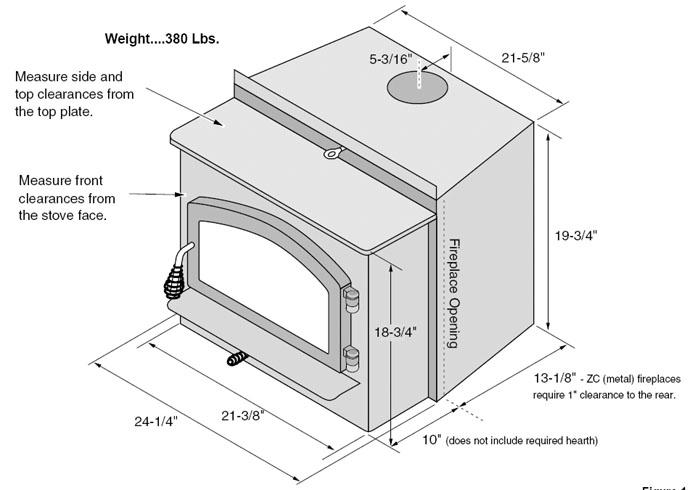 Lopi 1750i Wood Insert - Hearth and Home Distributors of Utah, LLC.