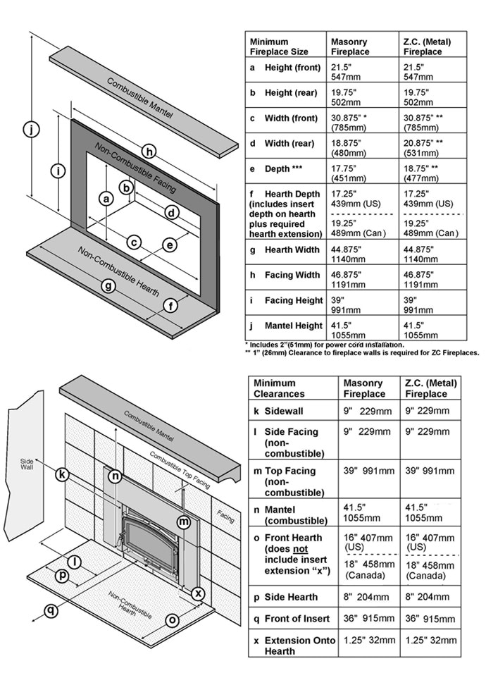 Lopi Cape Cod Wood Insert - Hearth and Home Distributors of Utah, LLC.